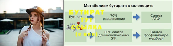 эйфоретик Дмитриев